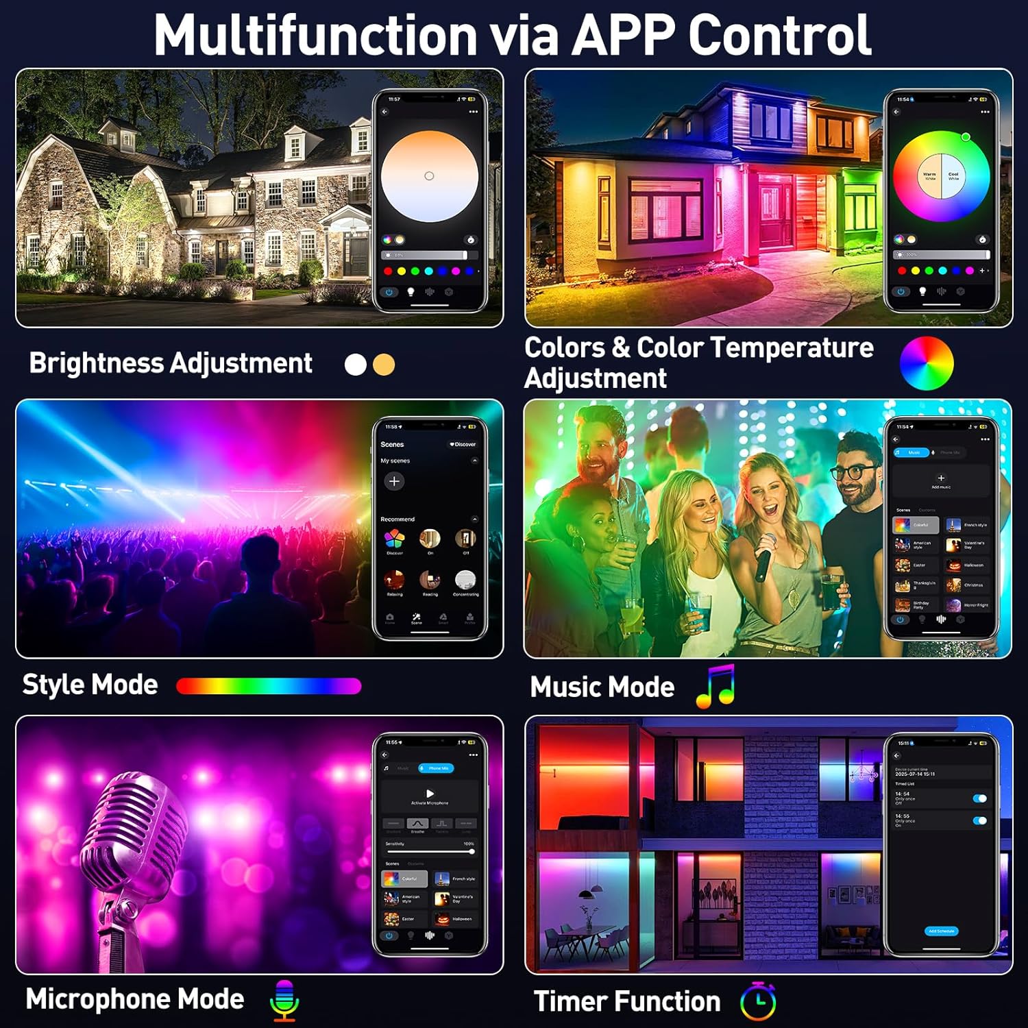 50/72 Вт RGB светодиодный прож – обзор и цена Outdoor Lighting Uk
