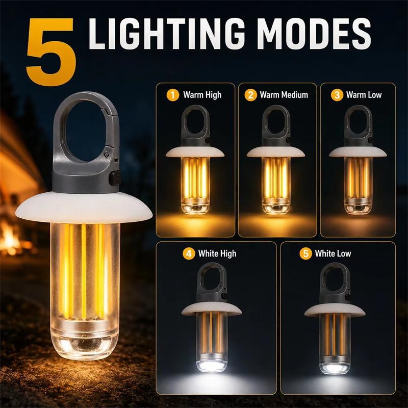 Перезаряжаемый светодиодный фо – обзор и цена Outdoor Lighting Waterproof