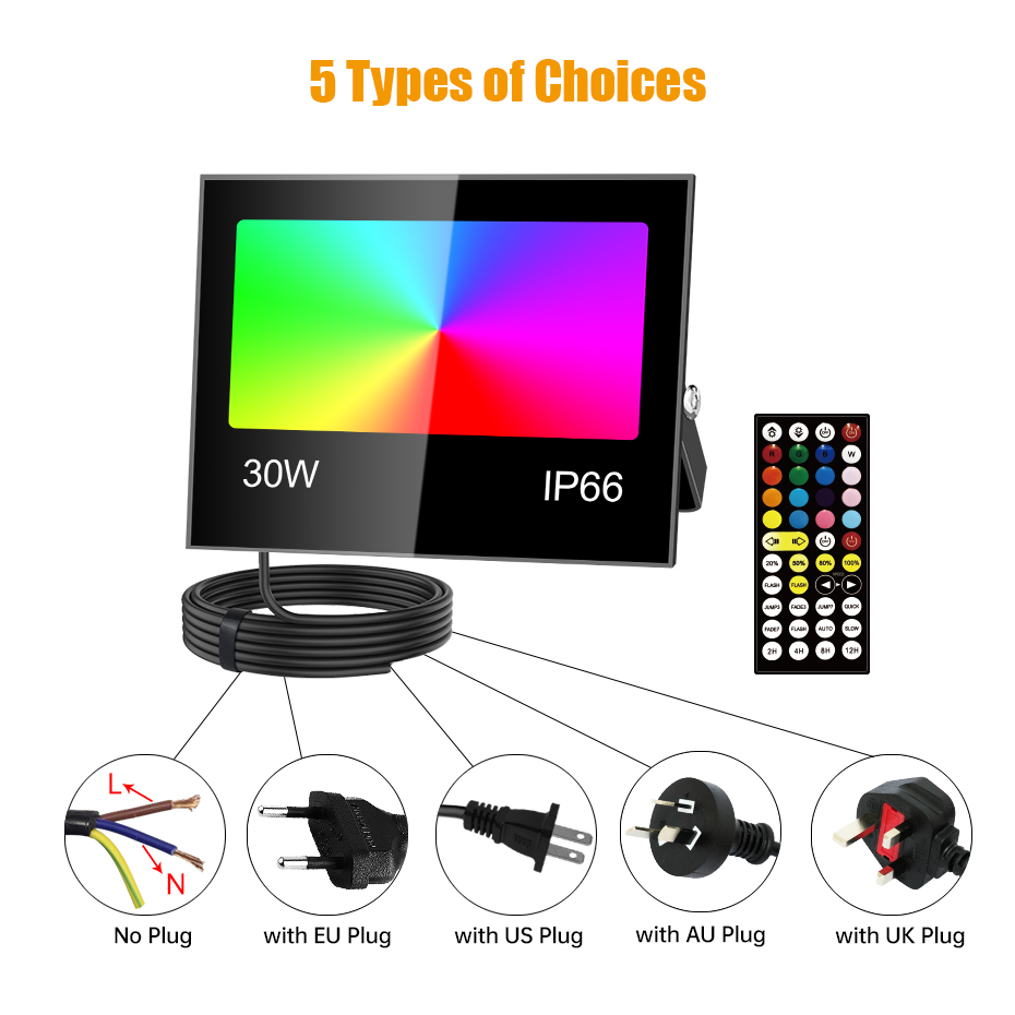Светодиодный прожектор RGB AC8 – обзор и цена Outdoor Lighting Uk
