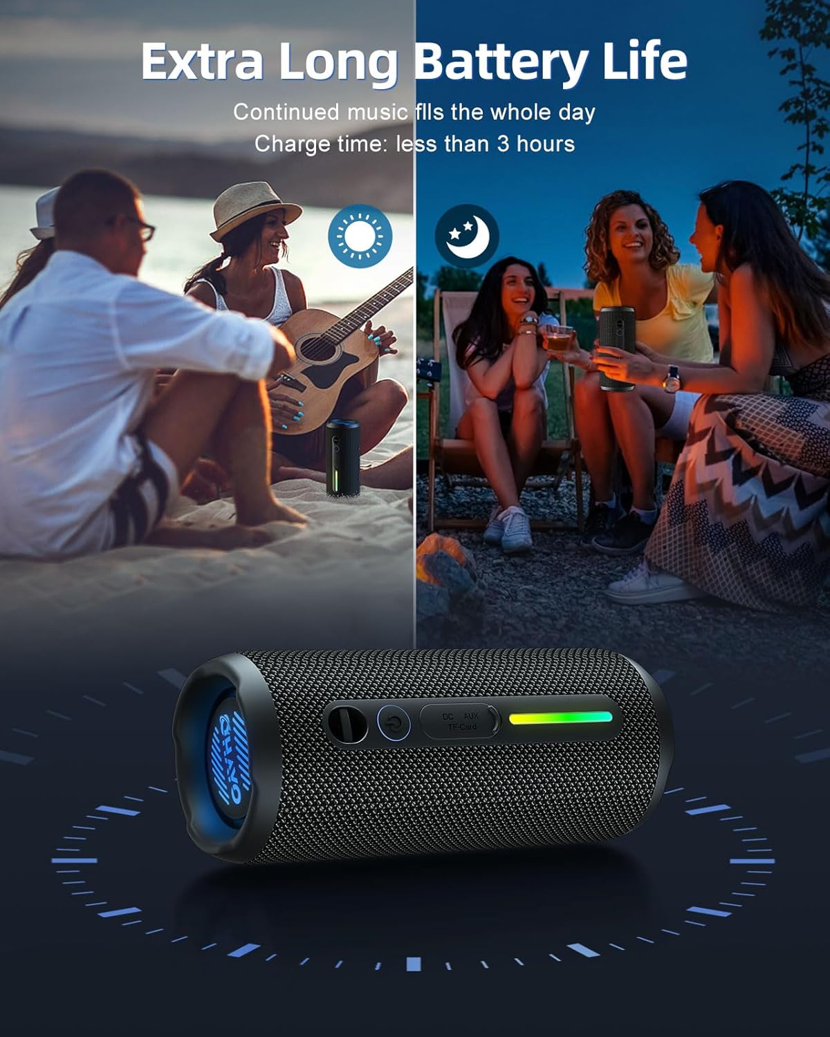 Ohayo S7 Портативная водонепро – обзор и цена Outdoor Lighting Wireless